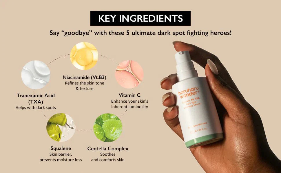 Haruharu Wonder Centella 4% TXA Dark Spot Go Away Serum, visuel 2